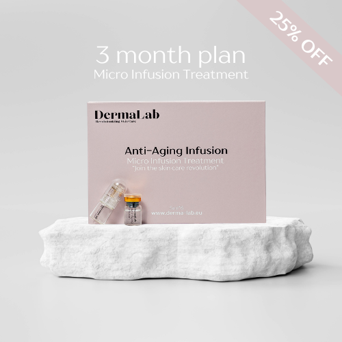 ANTI-AGING Micro Infusion Treatment 3-Month Plan