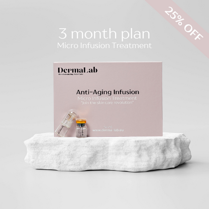 ANTI-AGING Micro Infusion Treatment 3-Month Plan
