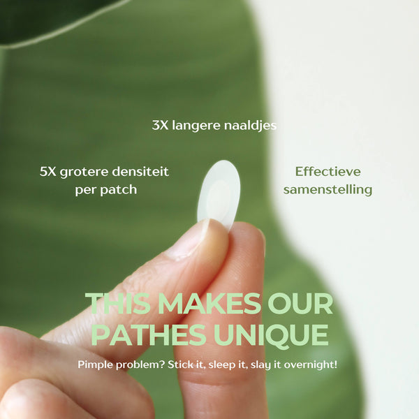 Acne Micropatches