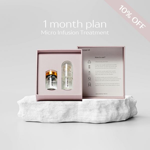 ANTI-AGING Micro Infusion Treatment 1-Month Plan