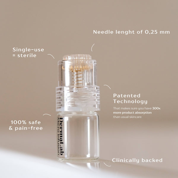 ANTI-AGING Micro Infusion Treatment 1 single application
