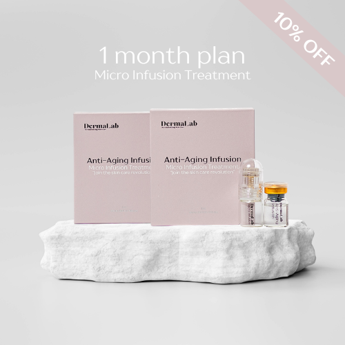 ANTI-AGING Micro Infusion Treatment 1-Month Plan