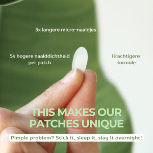 Acne Micropatches