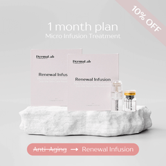 ANTI-AGING Micro Infusion Treatment 1-Month Plan