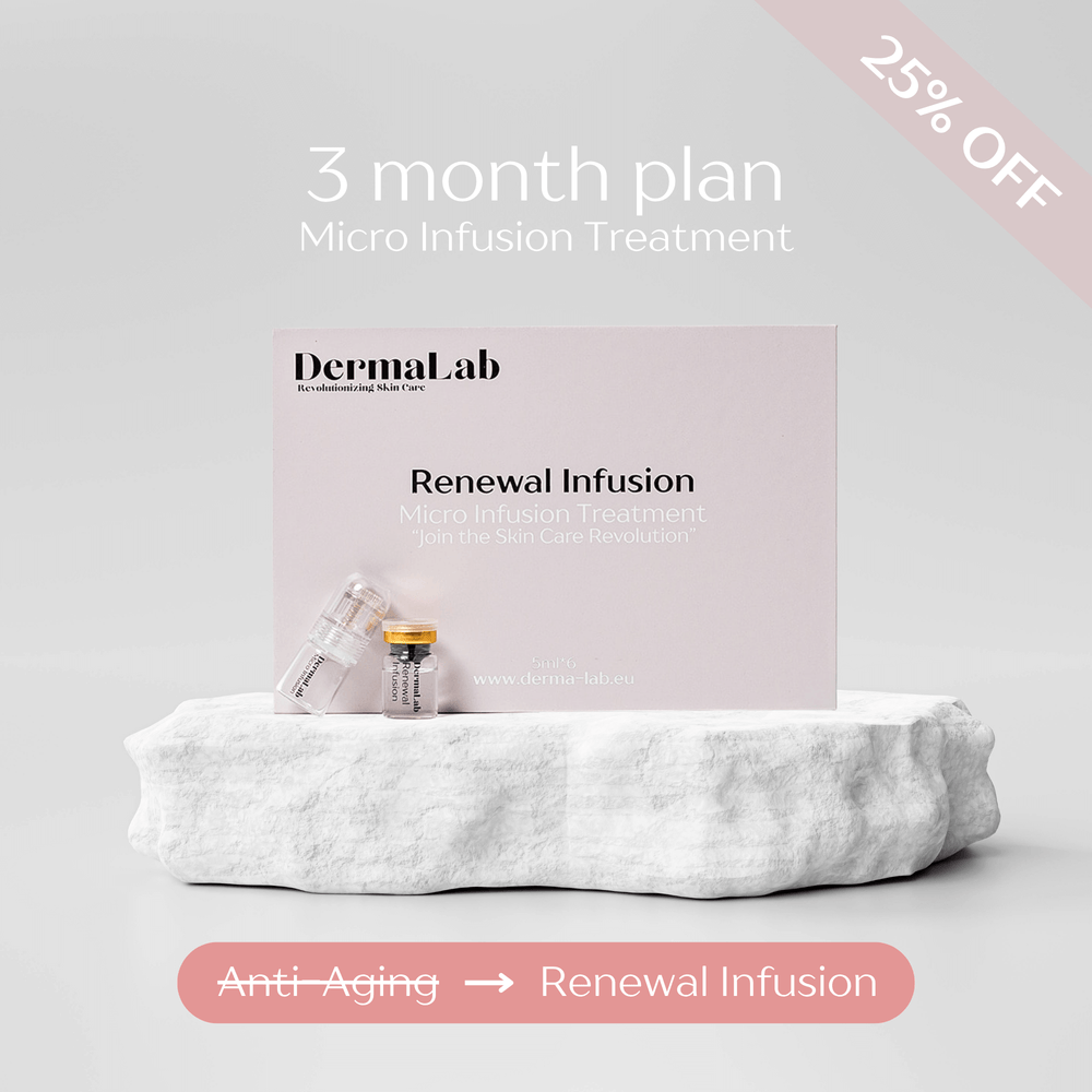 ANTI-AGING Micro Infusion Treatment 3-Month Plan