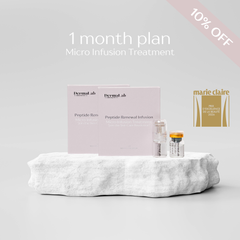 ANTI-AGING Micro Infusion Treatment 1-Month Plan
