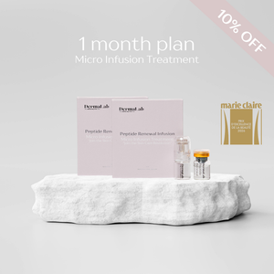 ANTI-AGING Micro Infusion Treatment 1-Month Plan
