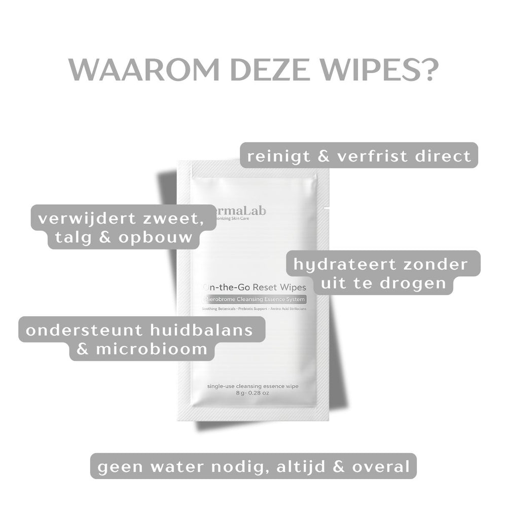 On-the-Go Reset Wipes